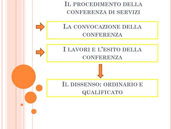 Qual è il costo dei vostri servizi di traduzione per conferenze tecniche e mediche?