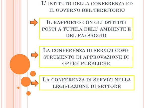La conferenza di servizi